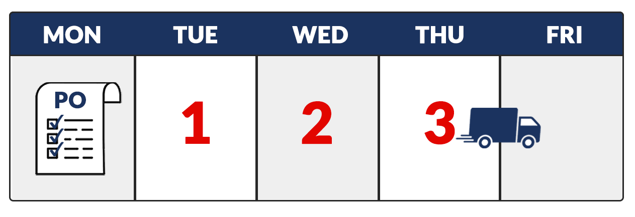 3 Day Ship Calendar
